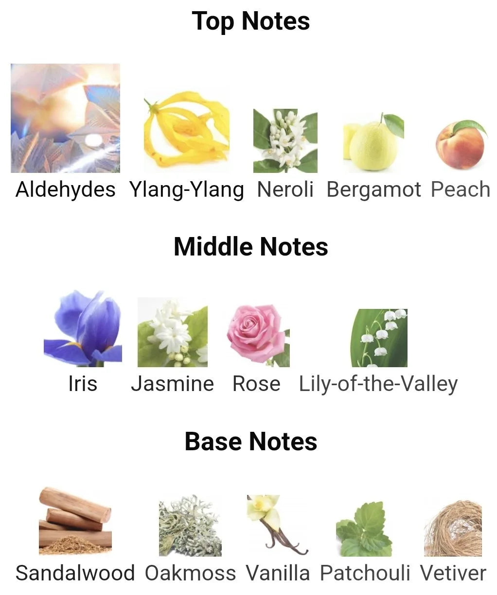 Inspired by Chanel 5 image 1