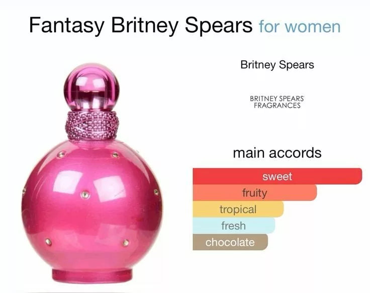 Inspired By Britney Spears image 1