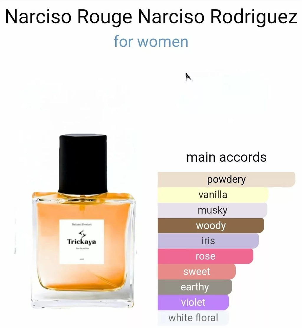 Inspired By Narciso Rouge image 1