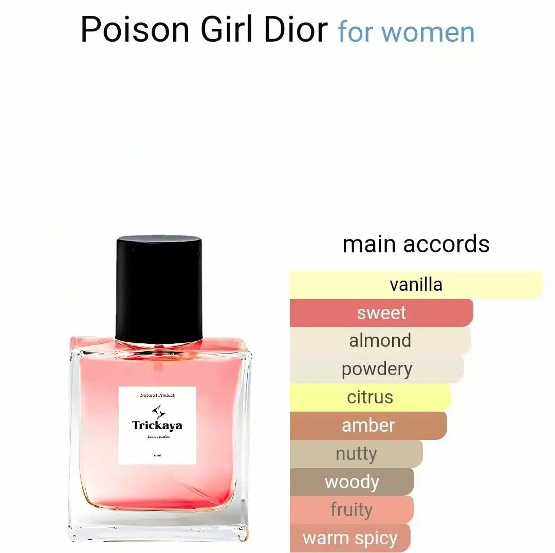 Inspired By Poison Girl image 1