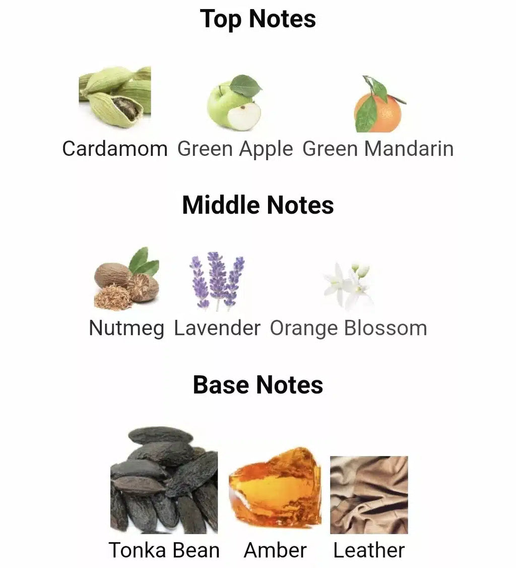 Inspired By armani code Profumo image 1