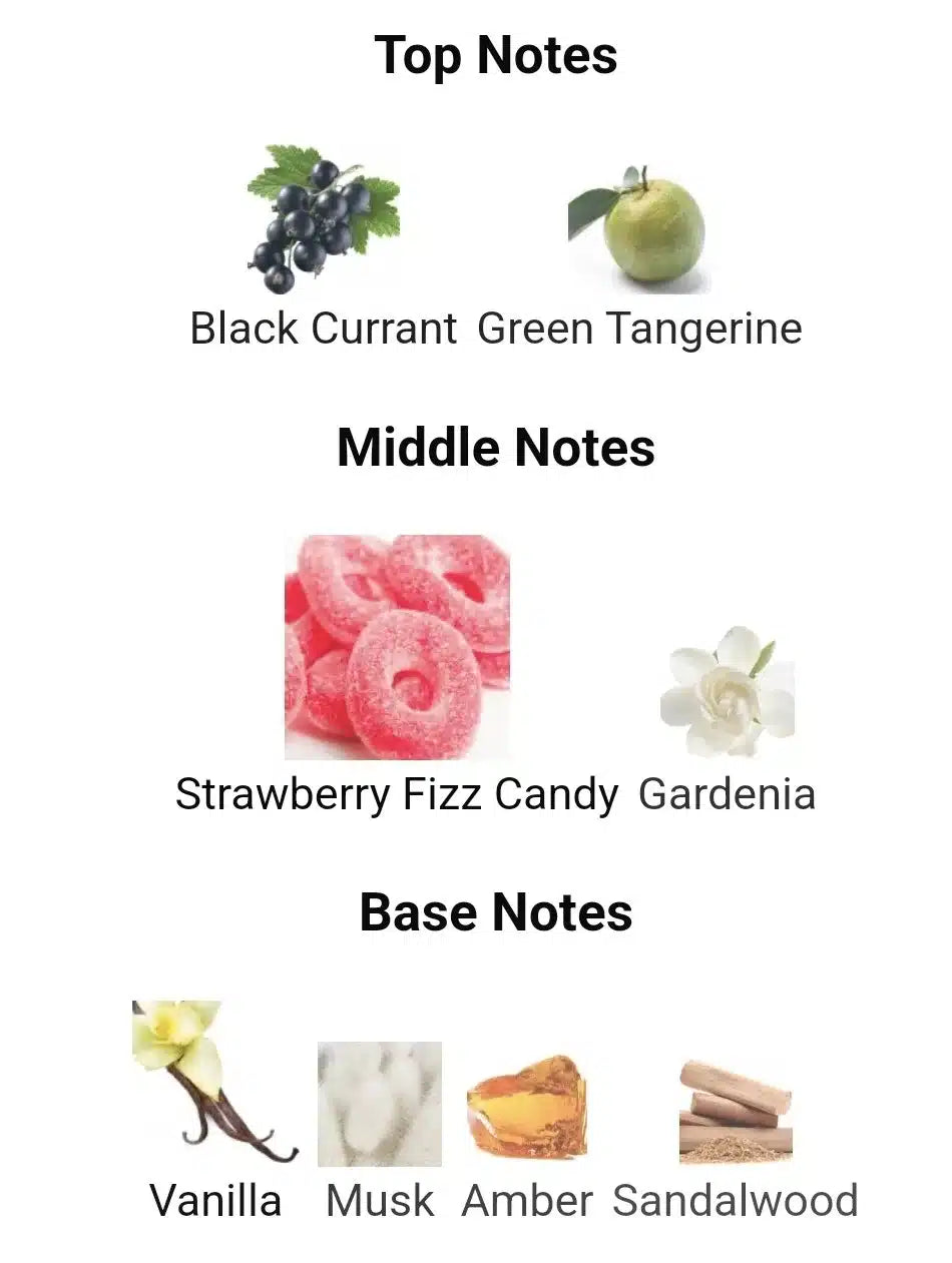 Inspired by Yara Candy image 2