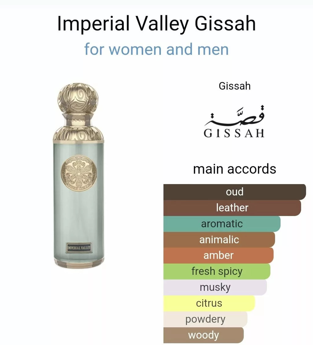 Inspired by Imperial Valley image 1