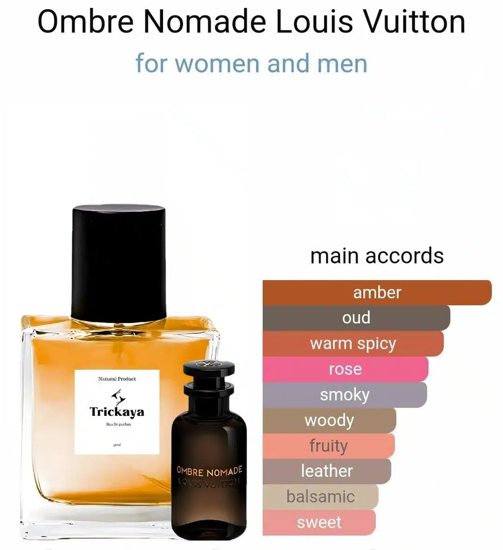 Inspired by Ombre Nomade image 1