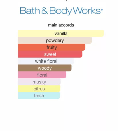 Inspired By  Wild Madagascar image 2