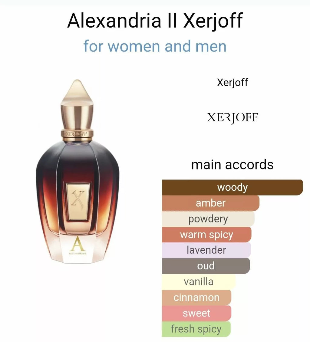 Inspired by alexandria Xerjoff image 2