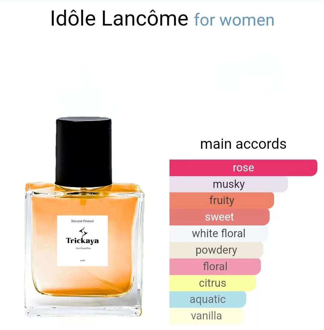 Inspired By Lancome Idole image 1
