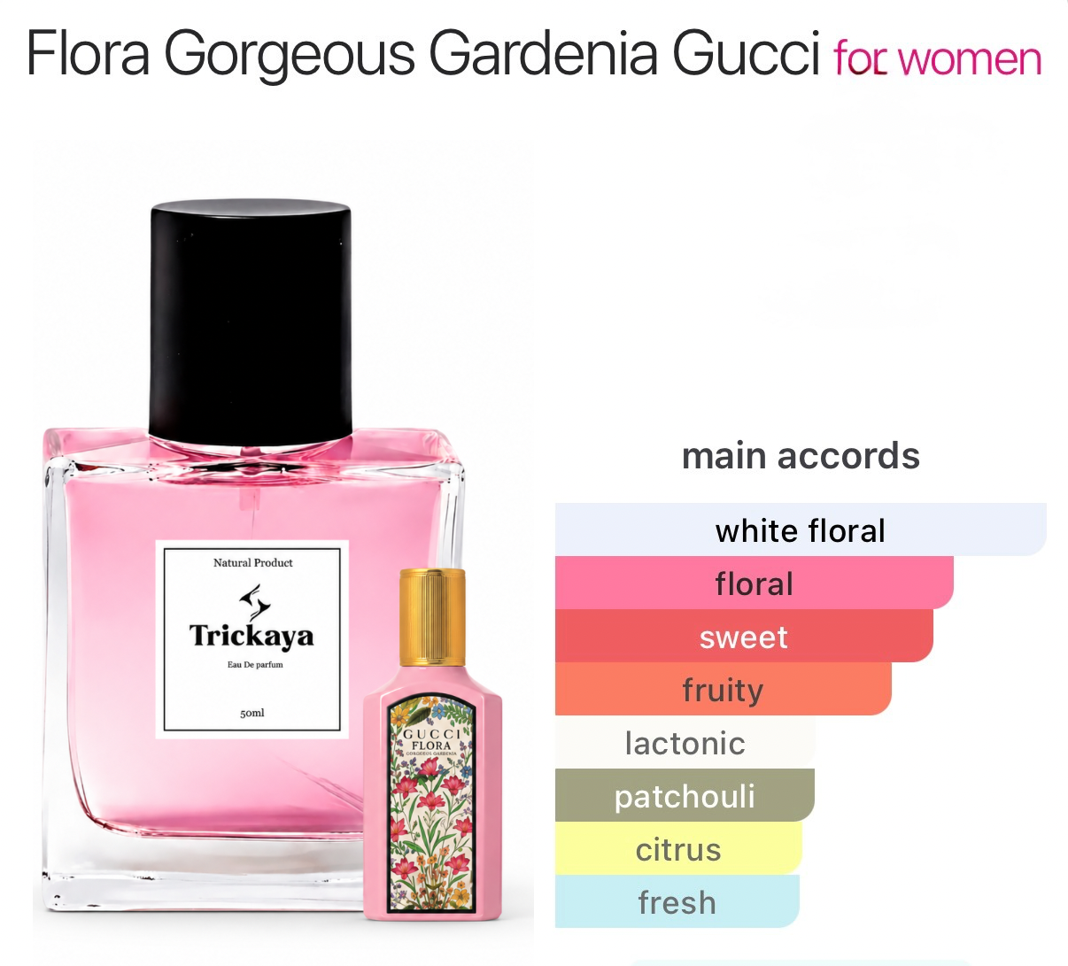 Inspired By Flora Gucci