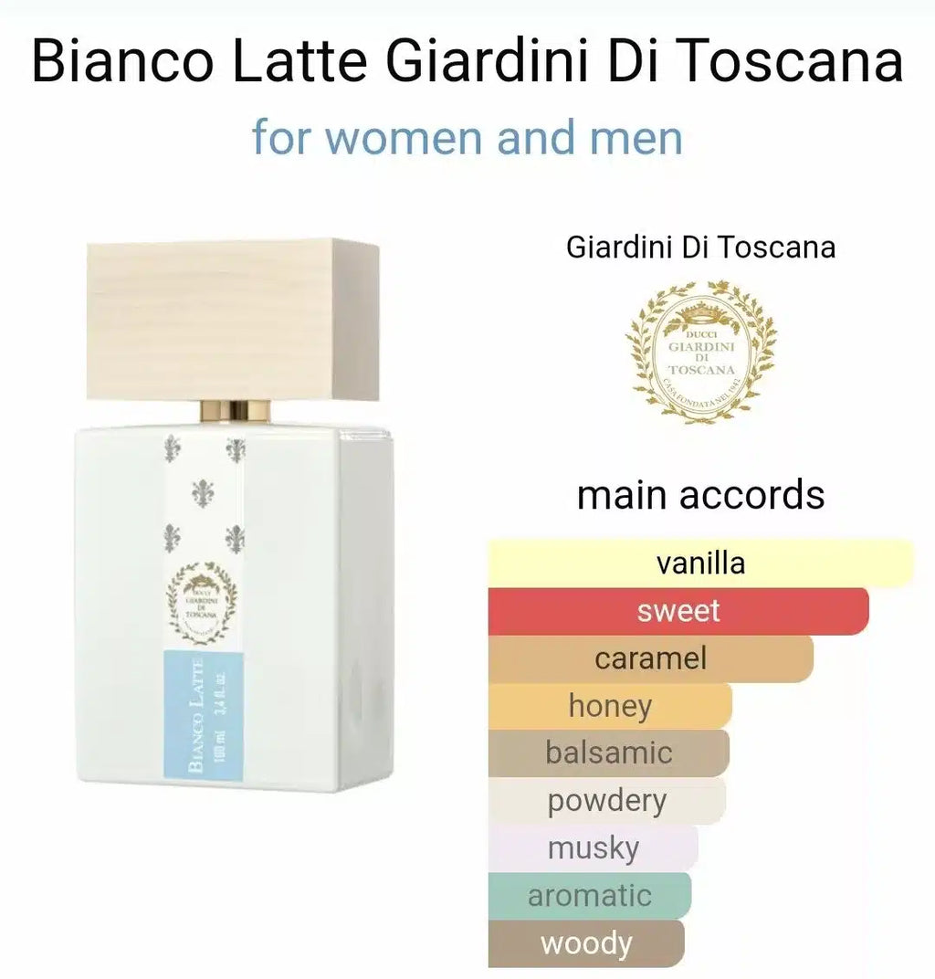 Inspired by Bianco Latte image 1