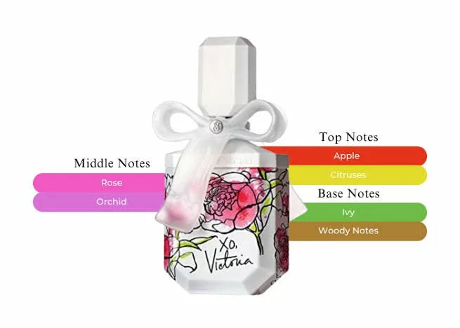 inspired by XO Victoria image 1