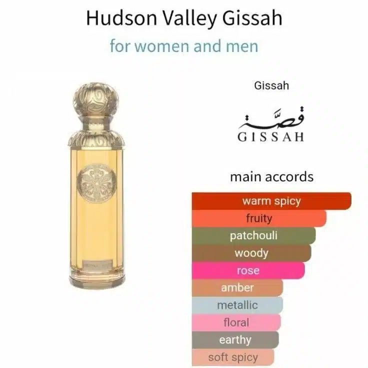 Inspired by Hudson Valley image 1