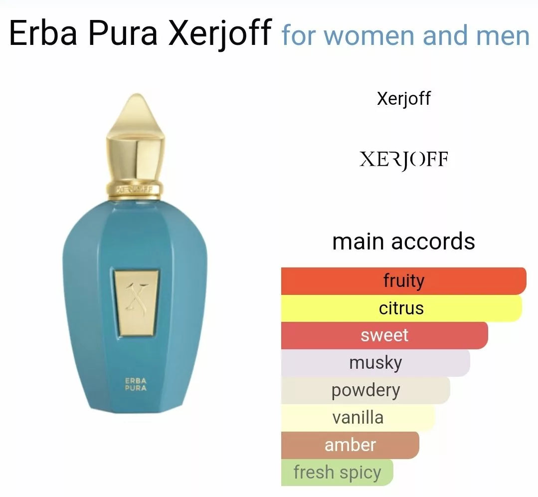 Inspired by Erba Pura image 1