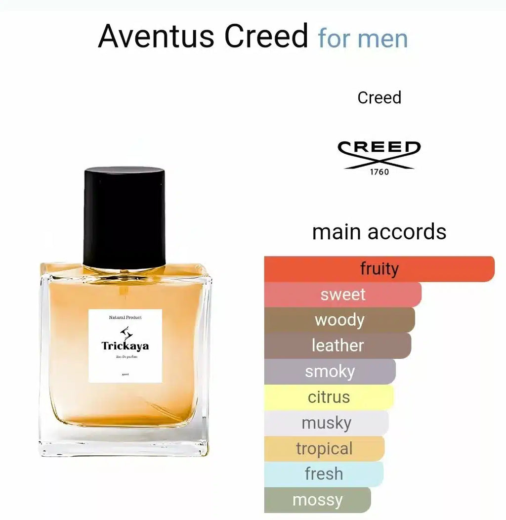 Inspired by creed aventus image 1