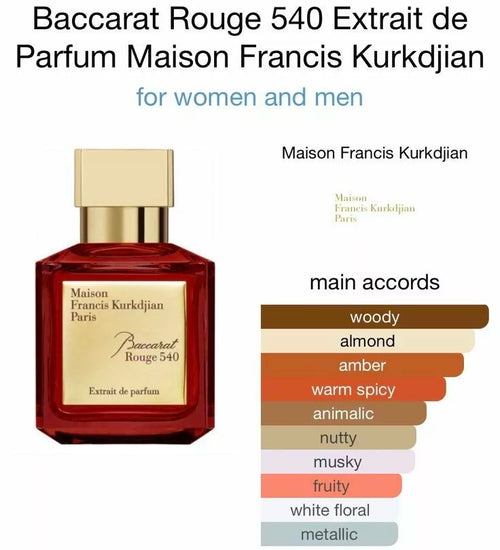 Inspired By Baccarat Extrait image 1