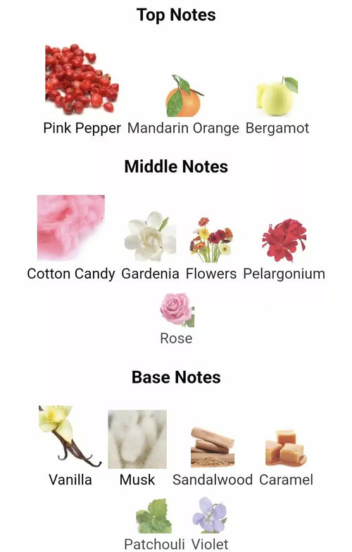 Inspired By 212 sexy women image 1