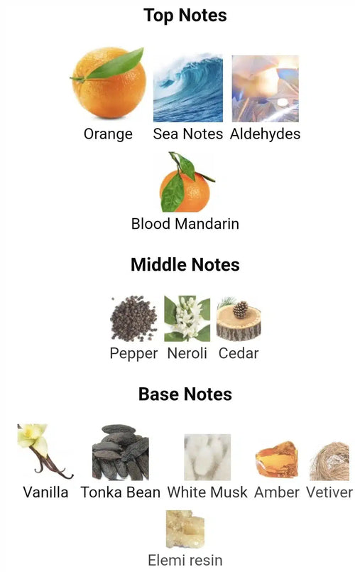 Inspired by Allure sport image 1