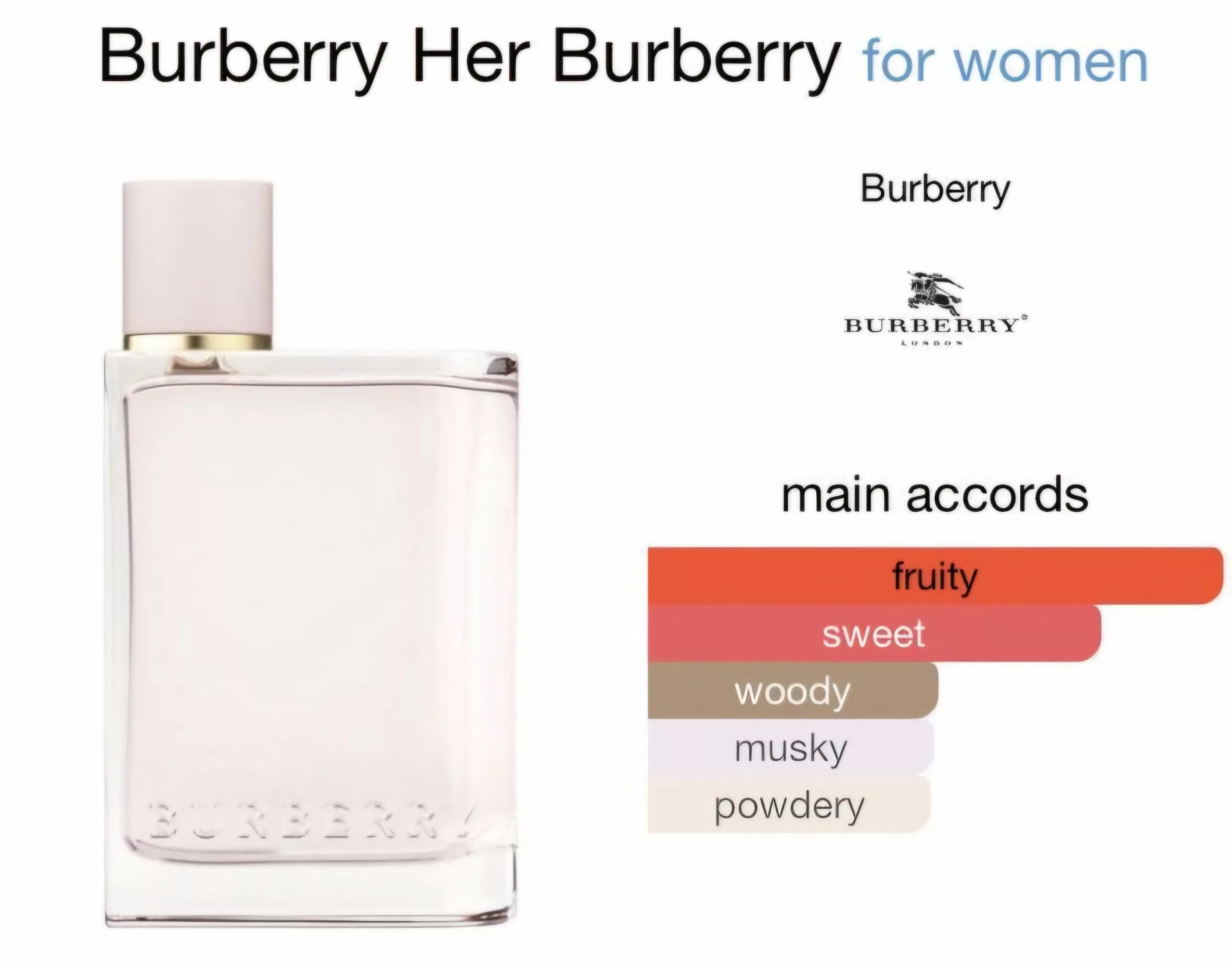 Inspired By Burberry her image 1