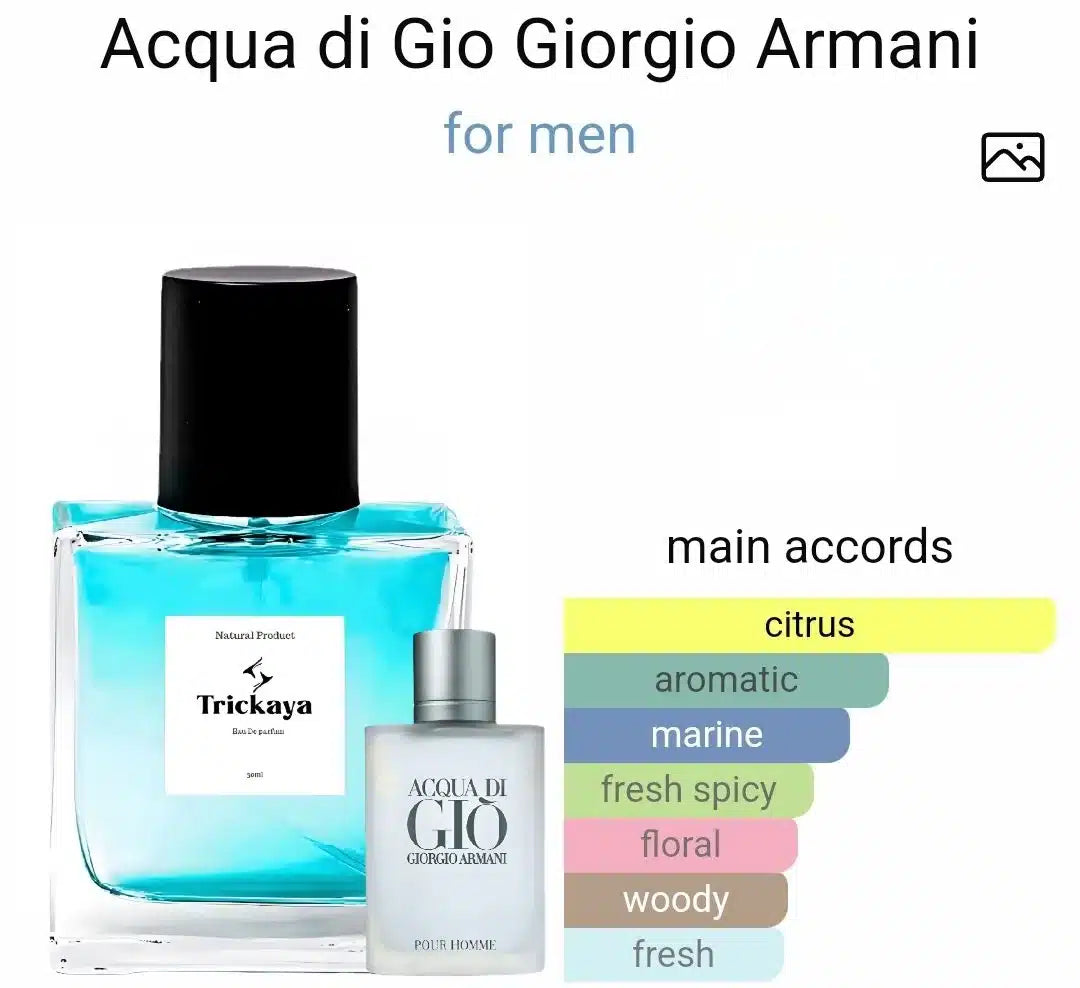 Inspired by acqua di gio image 1