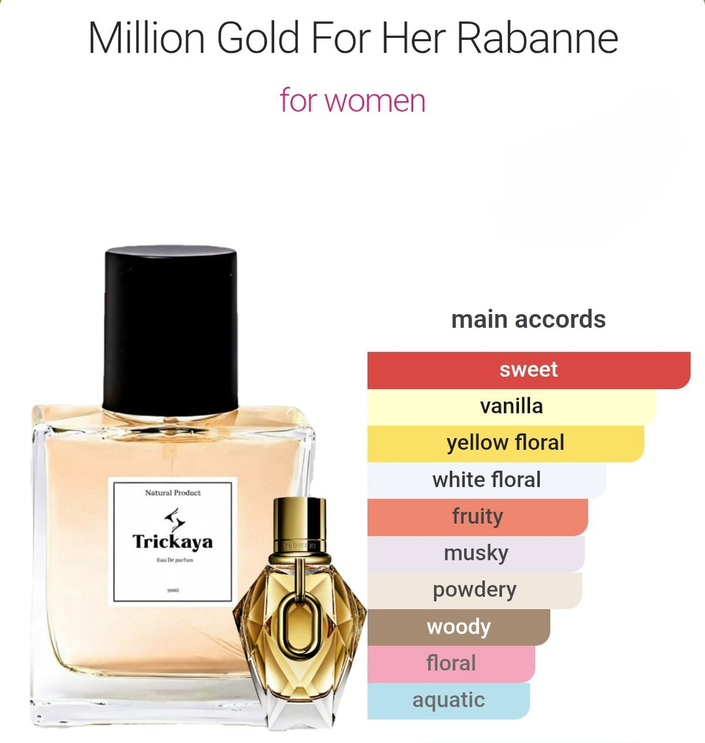 Inspired by Milion Gold