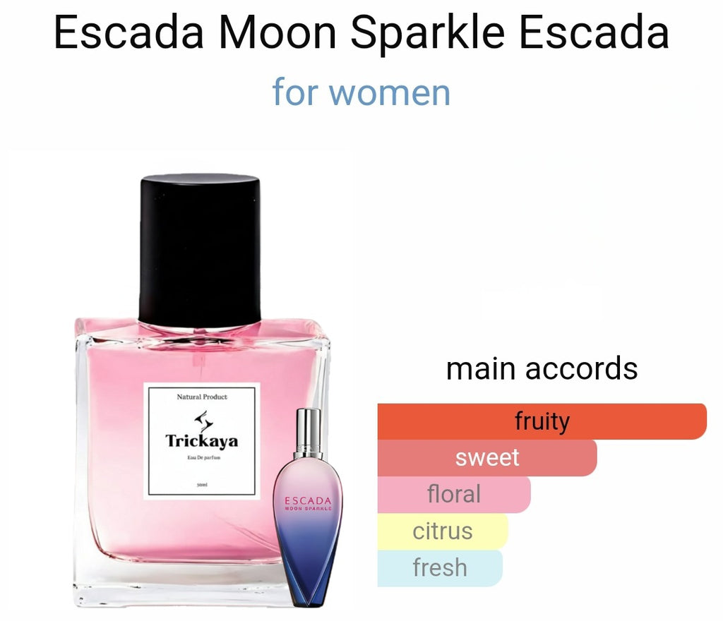 Inspired by Mon Sparkle