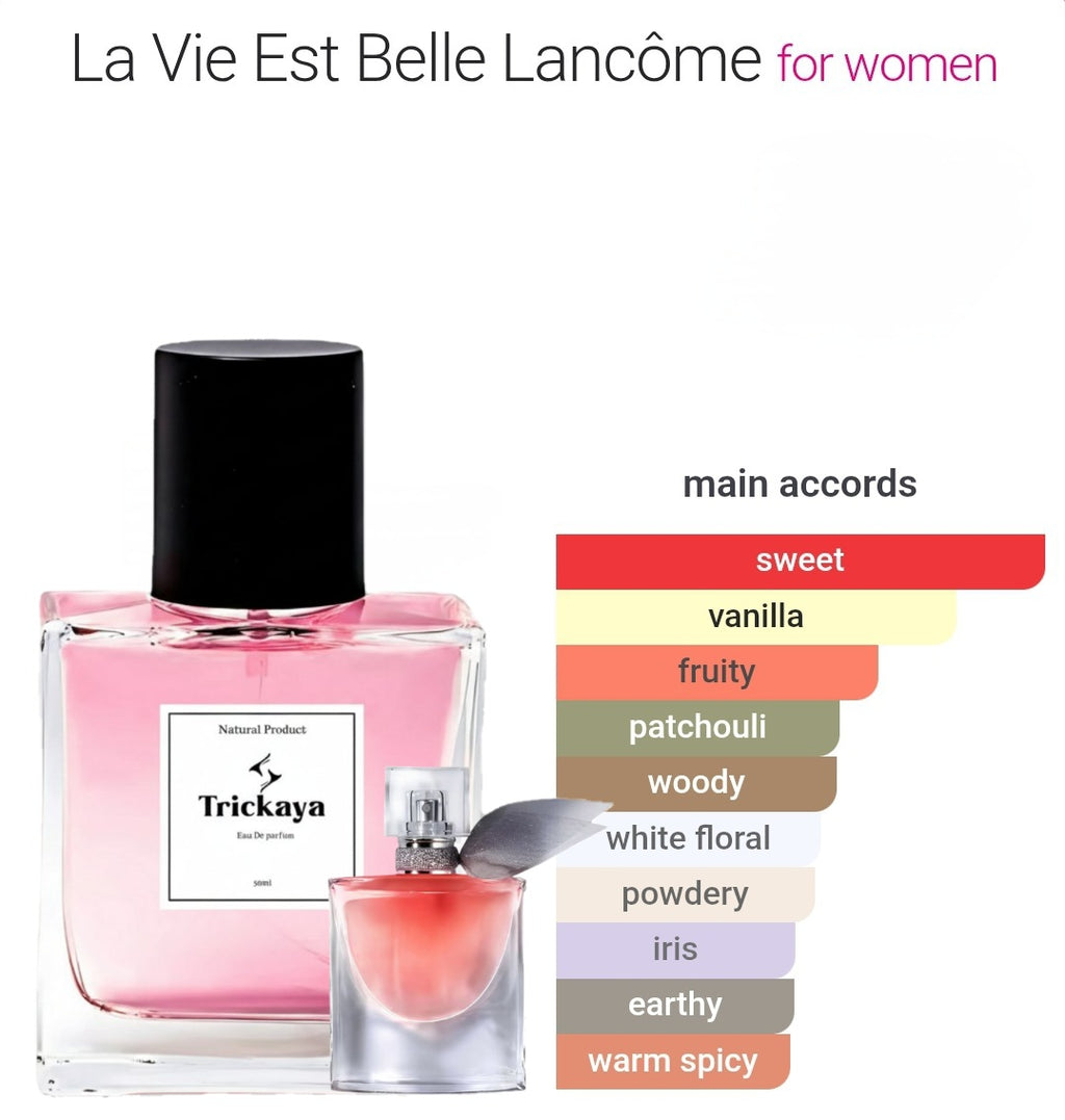 Inspired By La Vie Belle
