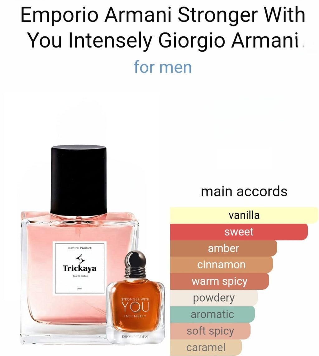 Inspired By Stronger With You Intensely