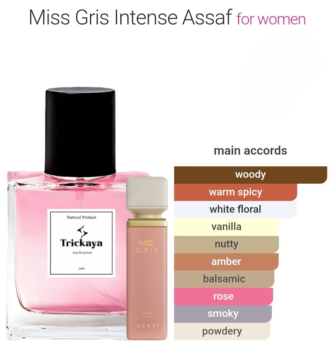 Inspired by Miss Gris int