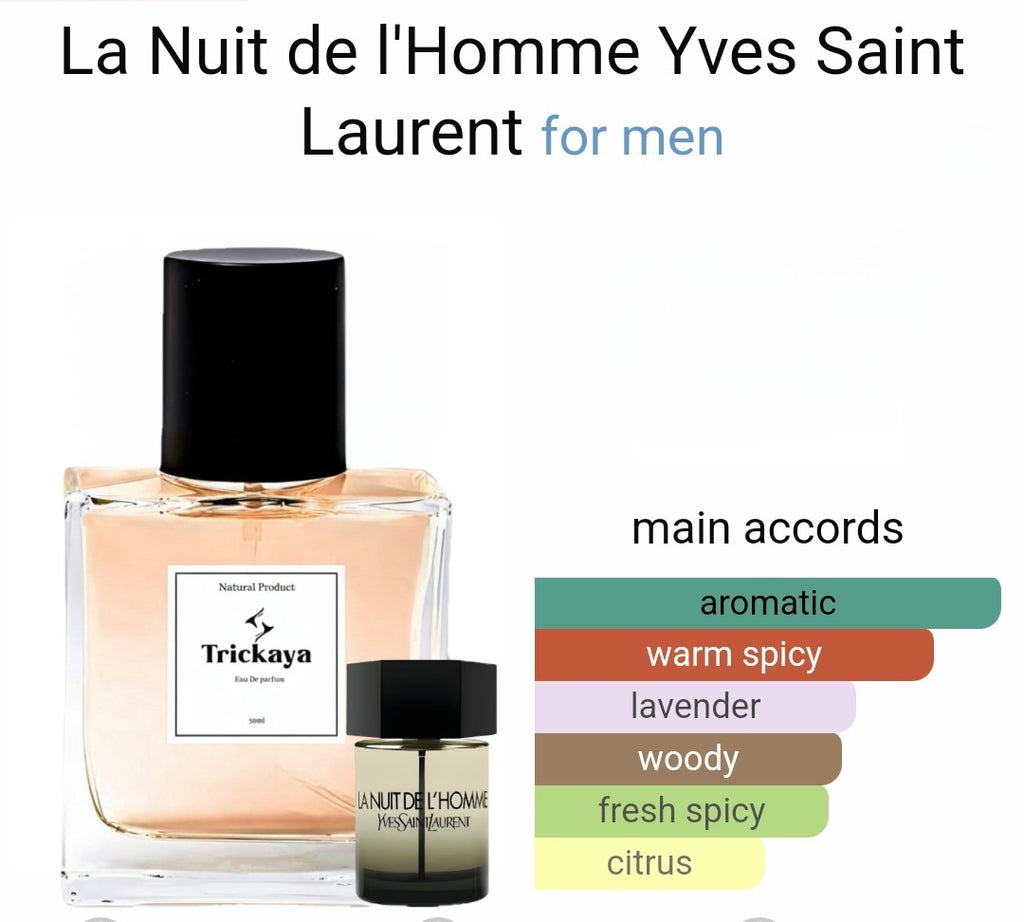Inspired by de l'homme